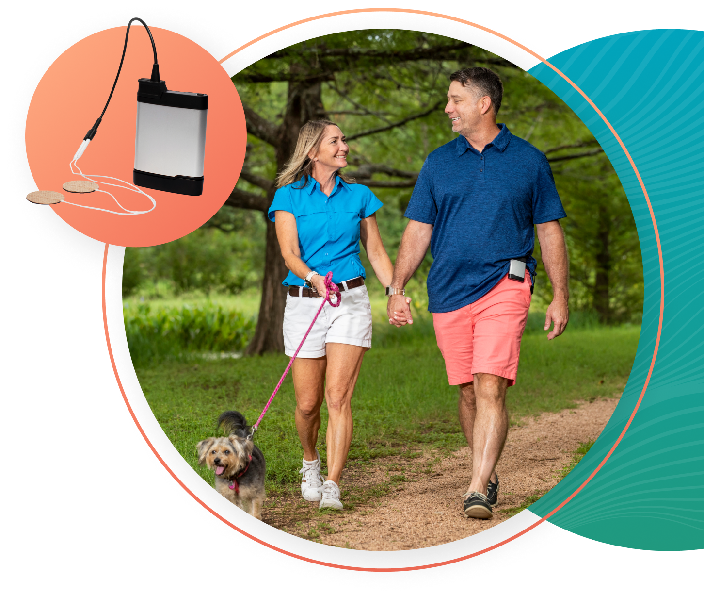 A couple holds hands while walking their dog. The man has an ActaStim-S device clipped to his shorts. There’s an inset of the full ActaStim-S device and electrodes.
